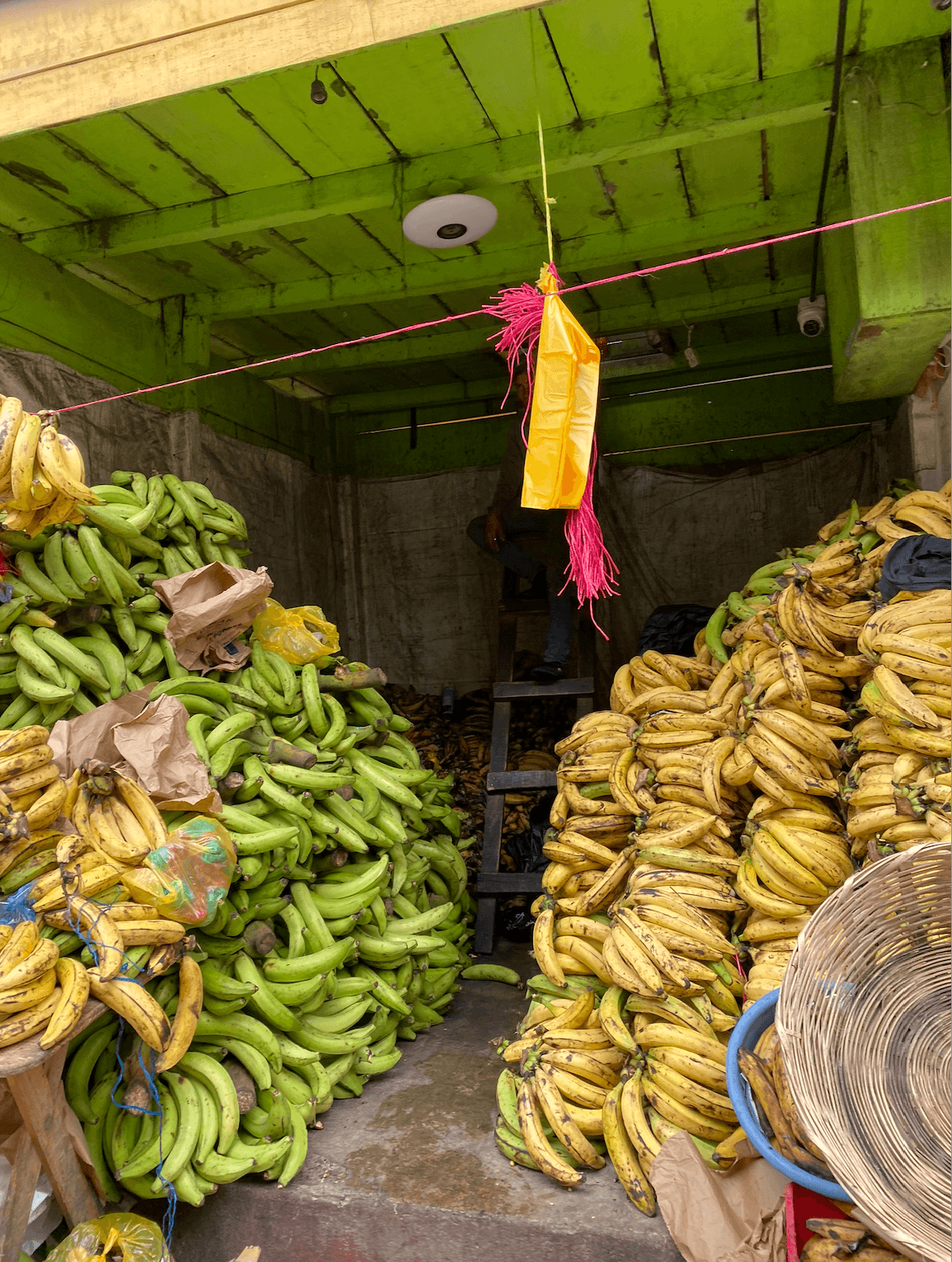 Travel photo from Guatemala